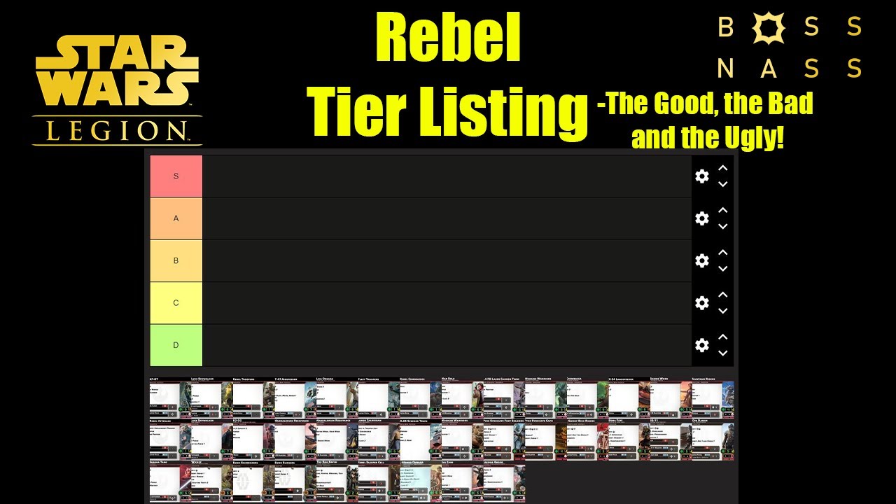 BEGINNER TIER LIST: Rebel