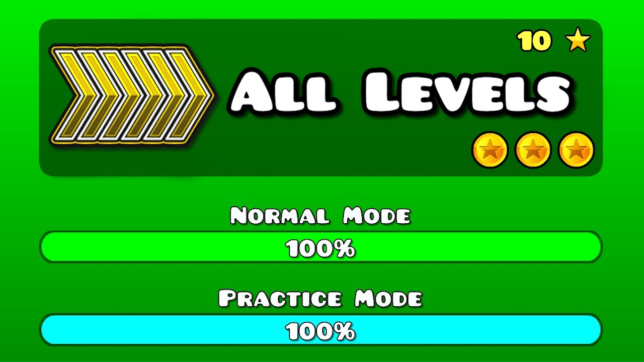 Geometry Dash, но на скорости 200%.
