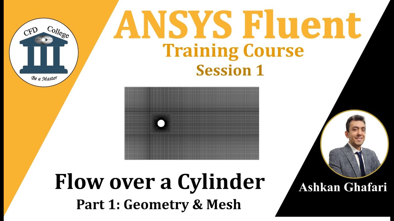 Учебное пособие по ANSYS Fluent: Обтекание цилиндра | Часть 1: Геометрия и генерация сетки