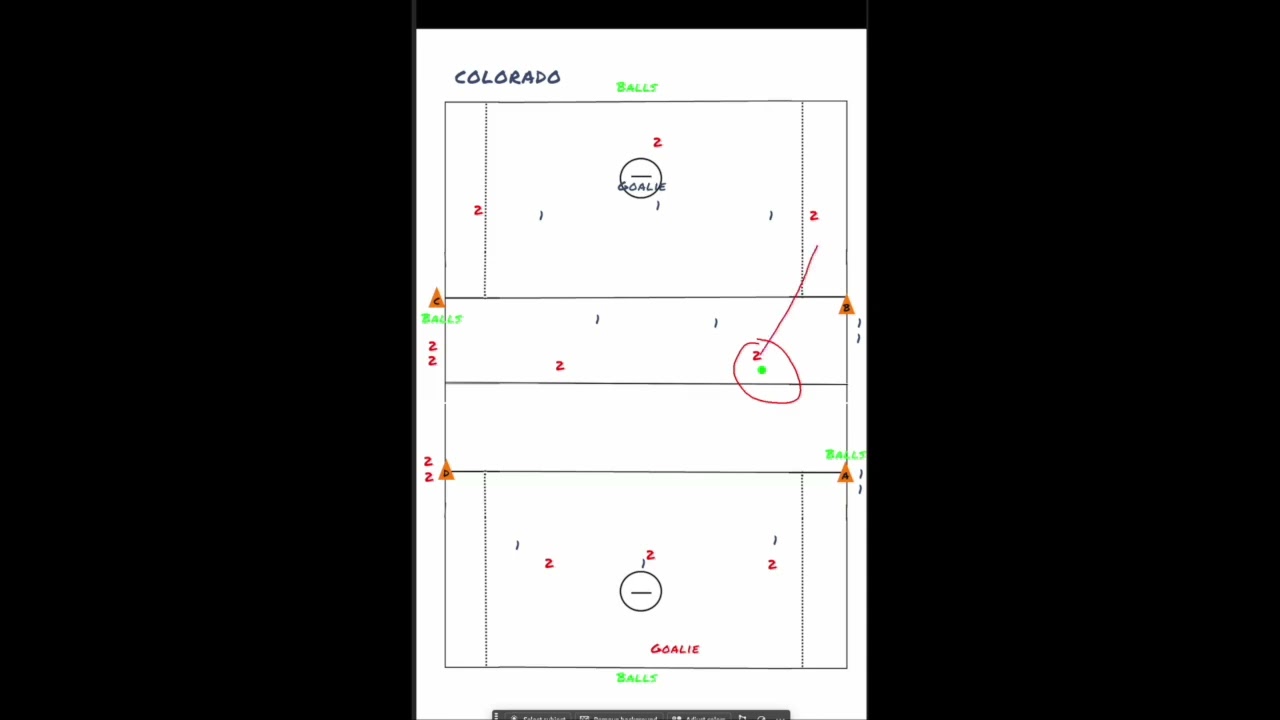Lacrosse: Colorado Drill