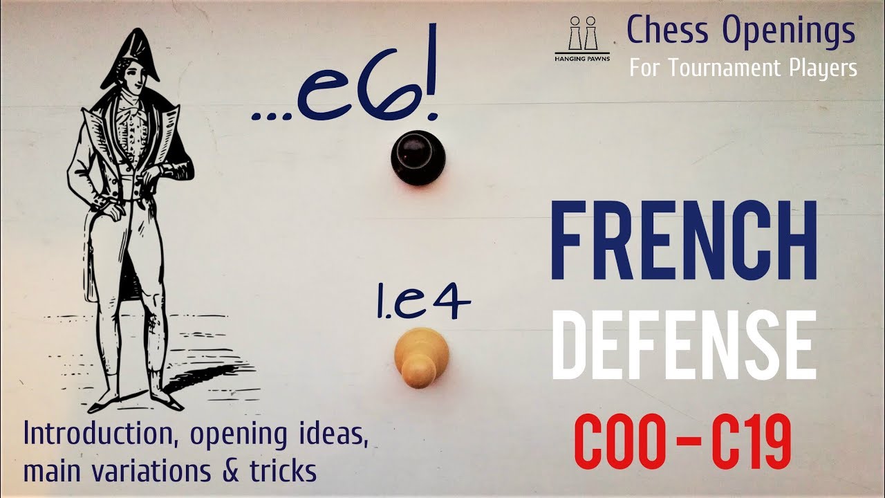 Introduction to the French Defense ⎸Chess Openings