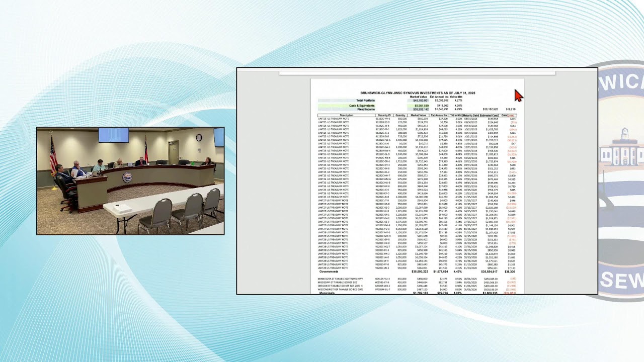 BGJWSC Finance Committee Meeting - August 20, 2025