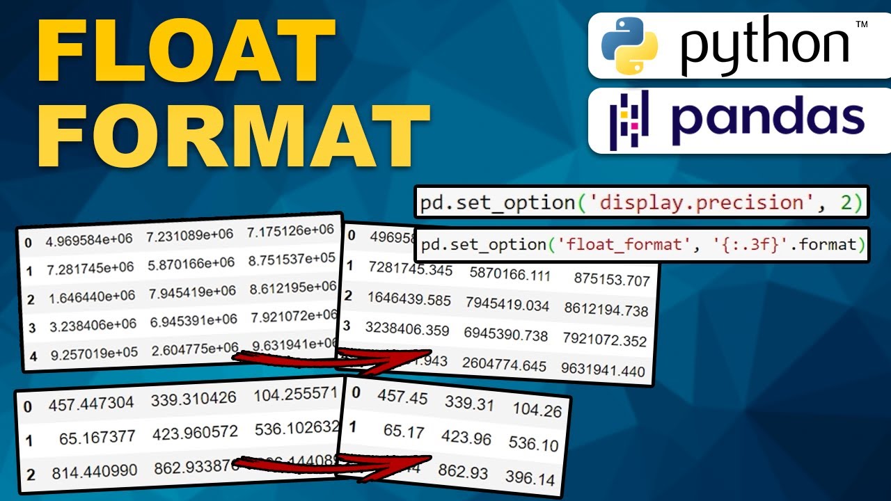 Python PANDAS - Formatar casas decimais e números