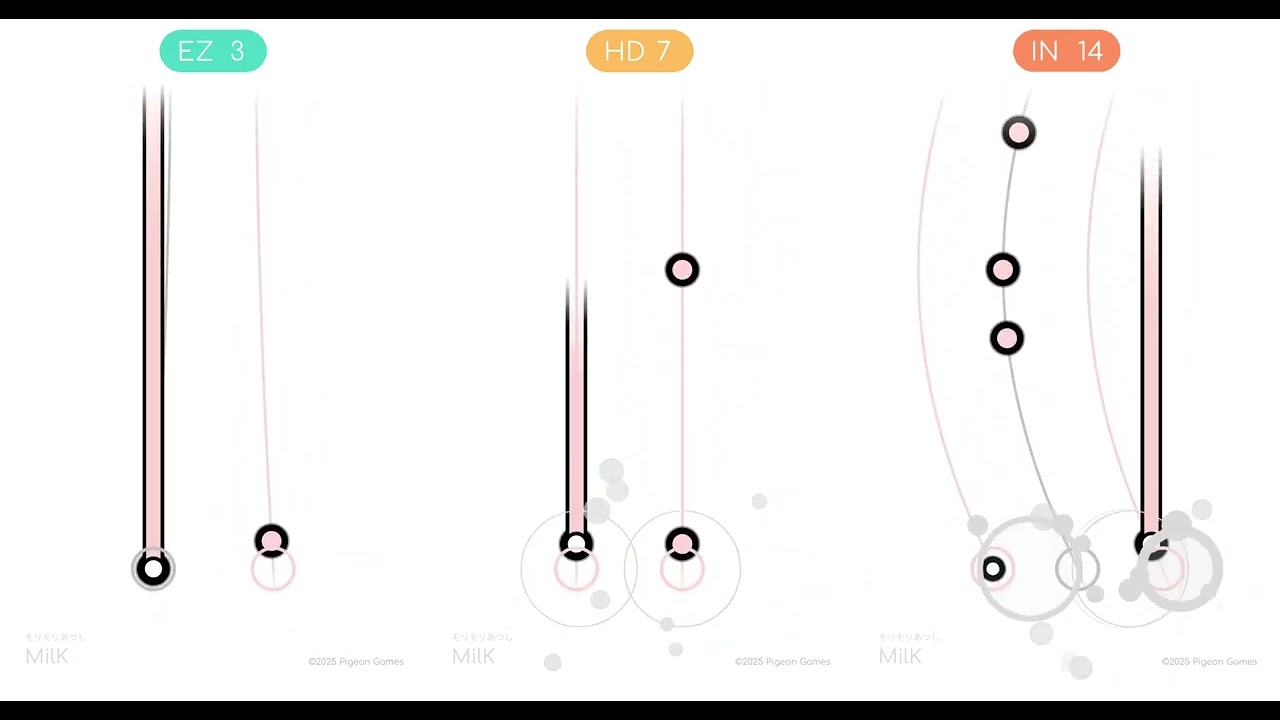 [Rizline] MilK [Chart view]