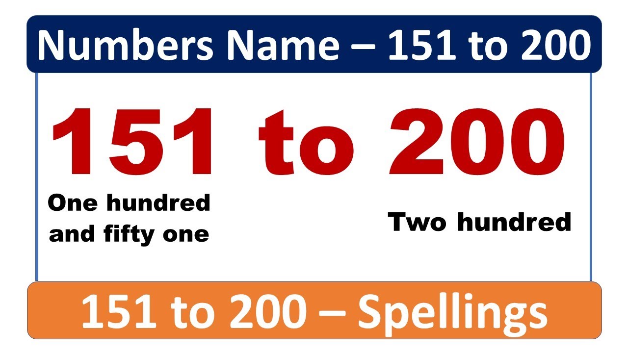 Number names from 151 to 200. class 1 to 5