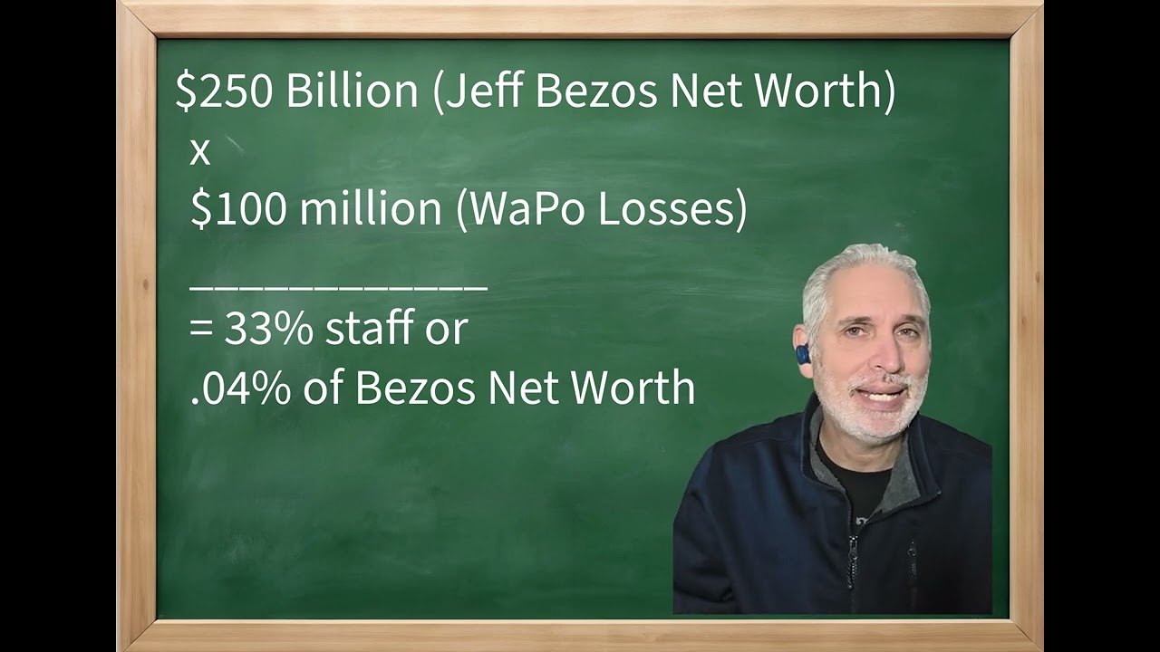 Would You Fire 33% of Your Staff B/c of 04% of your $$?