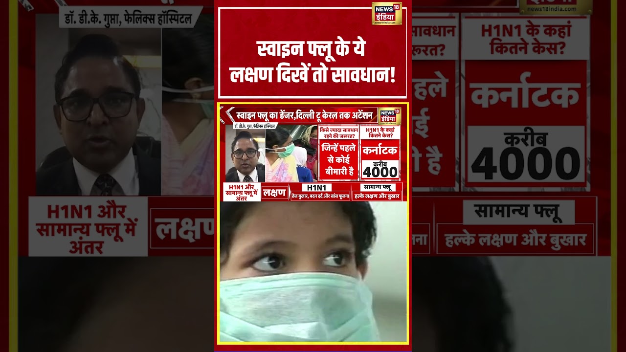 Swine Flu के ये Symptoms दिखें तो सावधान! #swineflu #h1n1 #health #healthalert #healthnews