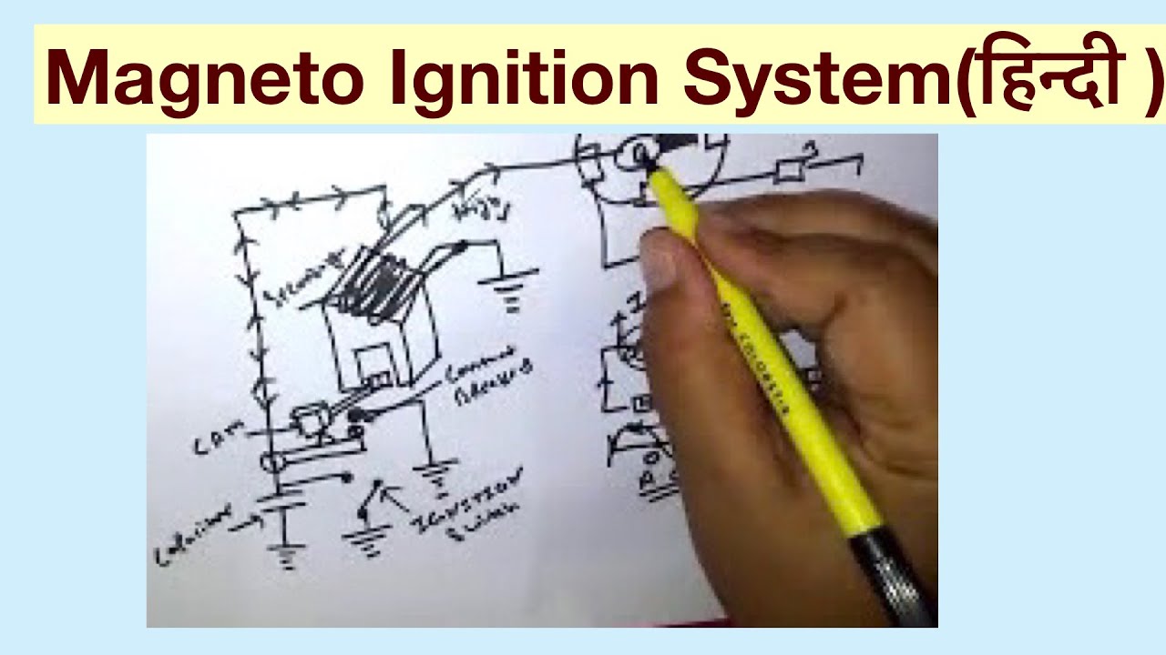 Magneto Ignition System(हिन्दी )