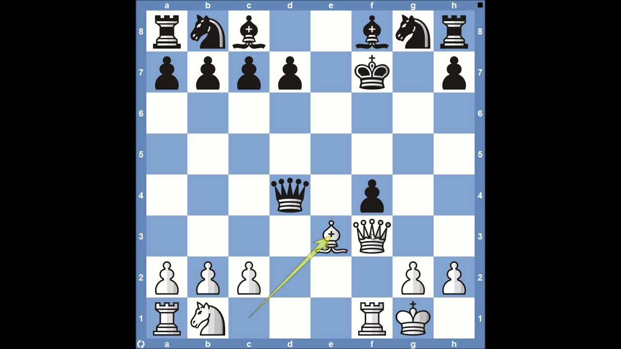 Kings Gambit: Muzio Gambit Variation