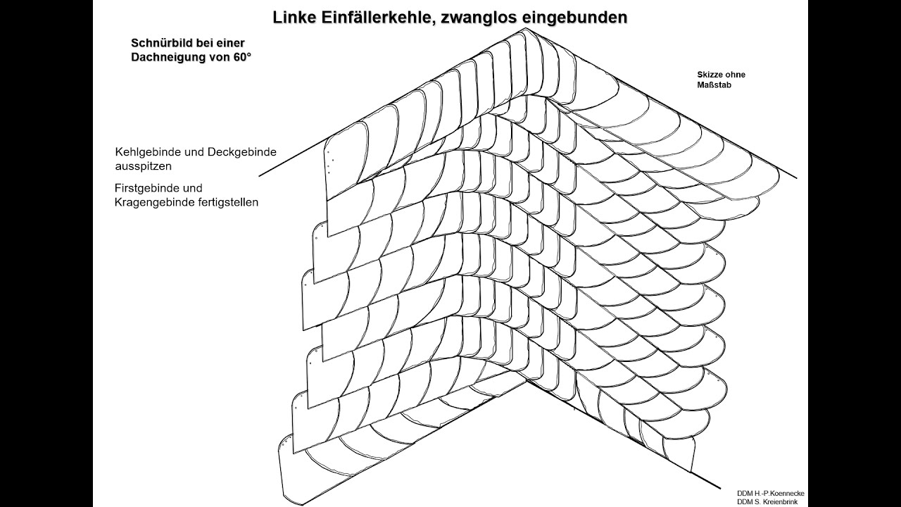 linke Einfällerkehle, zwanglos eingebunden