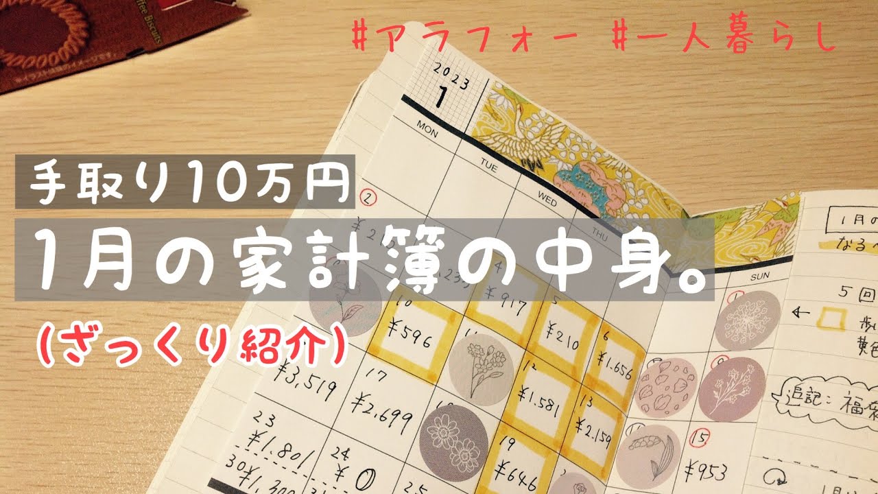 【声あり】１月の家計簿。光熱費や食費等、ふりかえります。