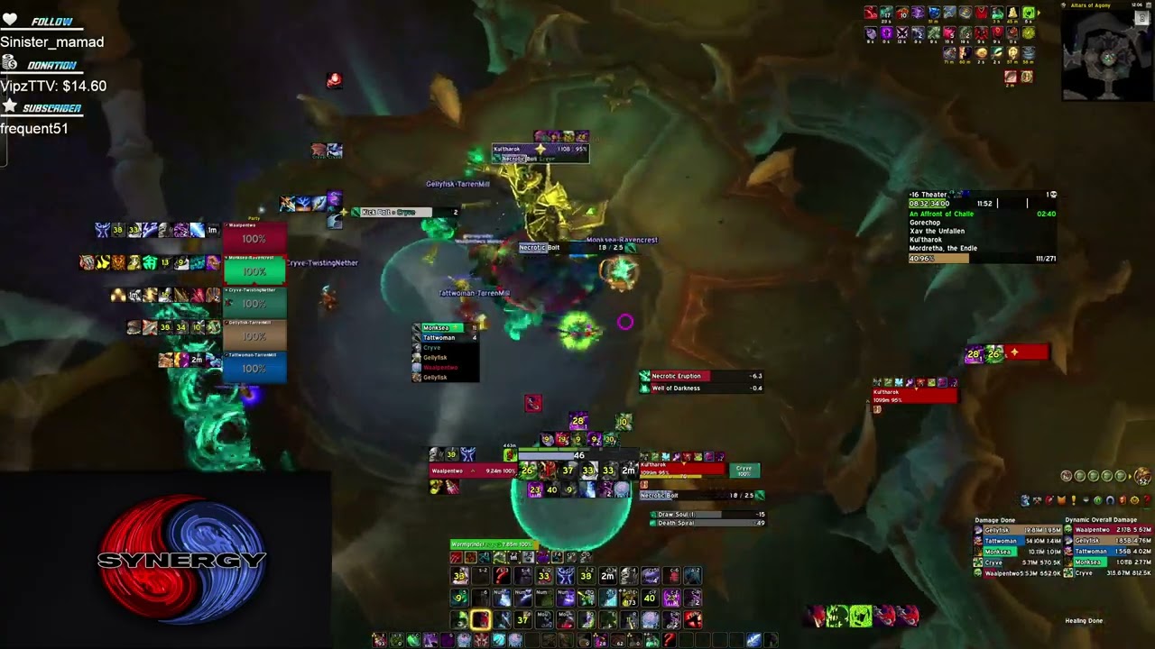 Unholy DK +16 Theater of Pain 11.1