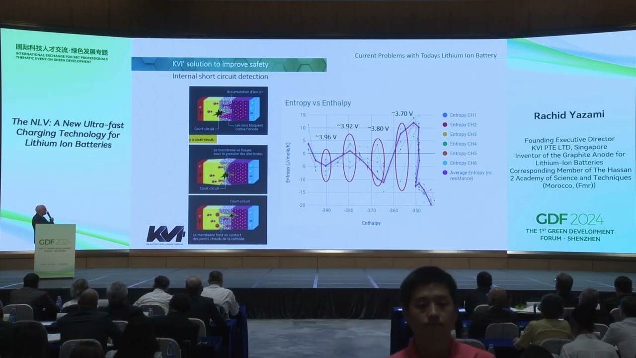 Rachid Yazami's presentation at the 1st Green Development Forum, Shenzhen, China, 27-29 April 2024