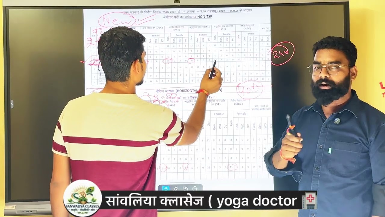 new update नाम बदल दिया योगा प्रोफ़ेशनल नही योगा डाक्टर्स होगा 