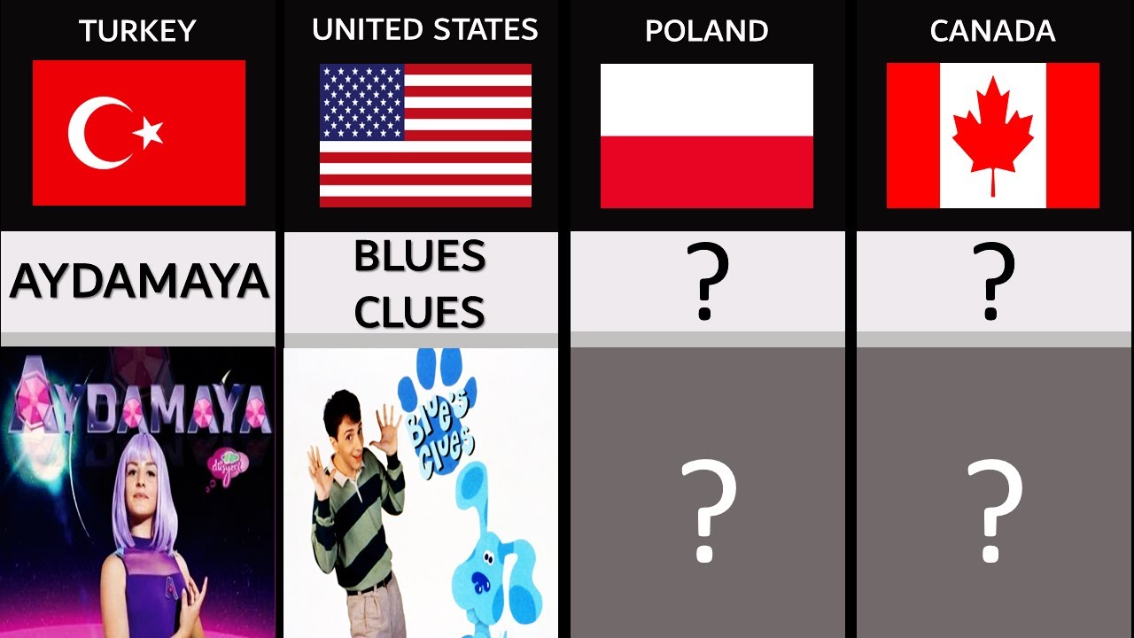 popular Live Action Kids Shows From Every Country In The World