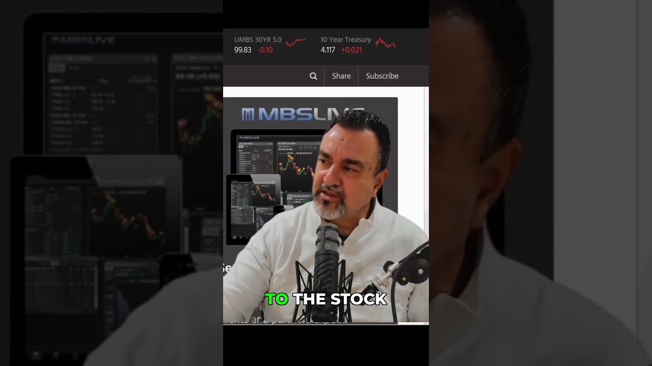 Mortgage Rates Shock: Markets Flat After Oil Spike!
