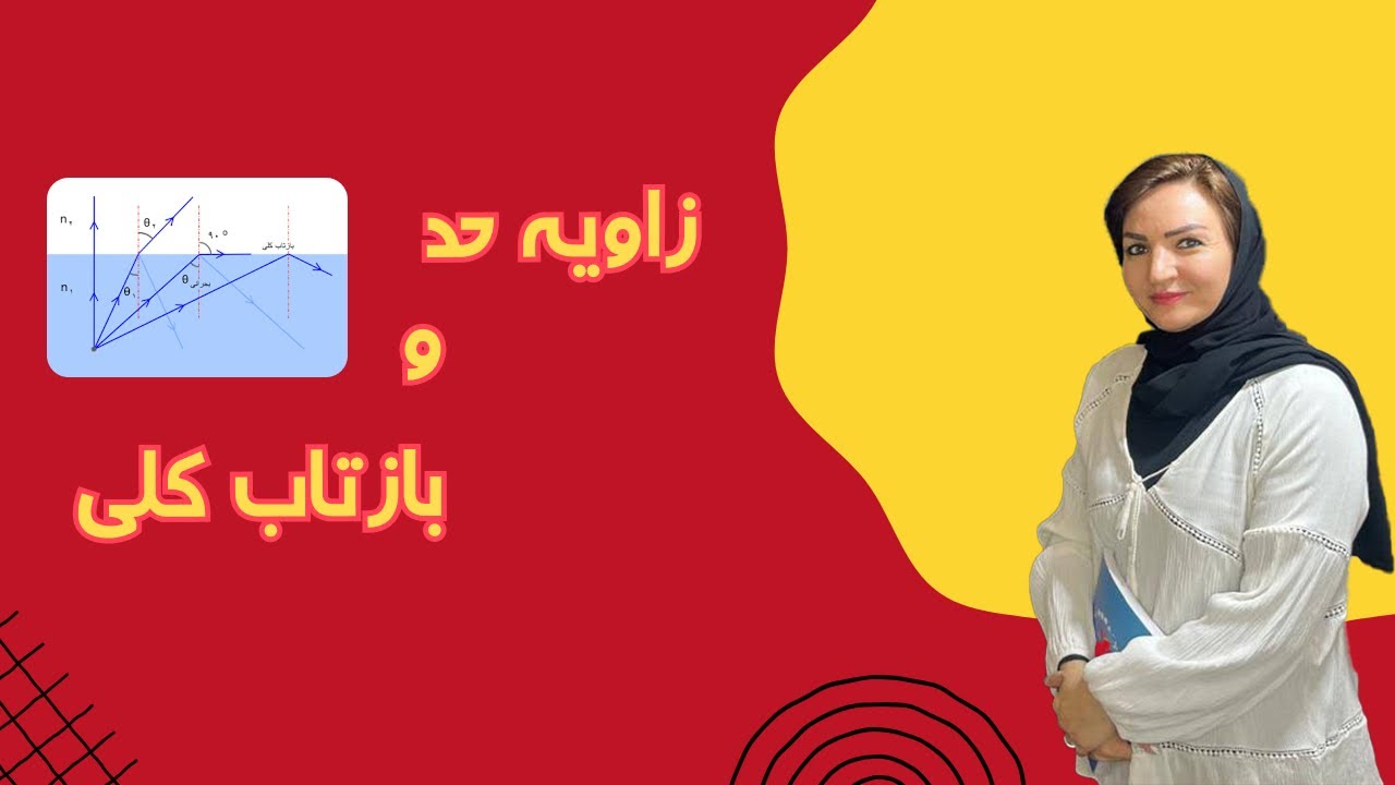 ❌تیغه متوازی السطوح و زاویه حد: رازهای بازتاب کلی در فیزیک آسان❌