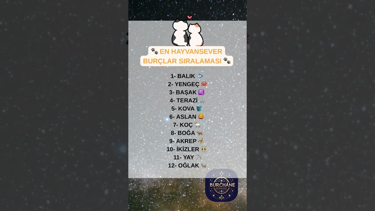 En Hayvansever Burçlar Soralaması, Senin Burcun Hangisi? 