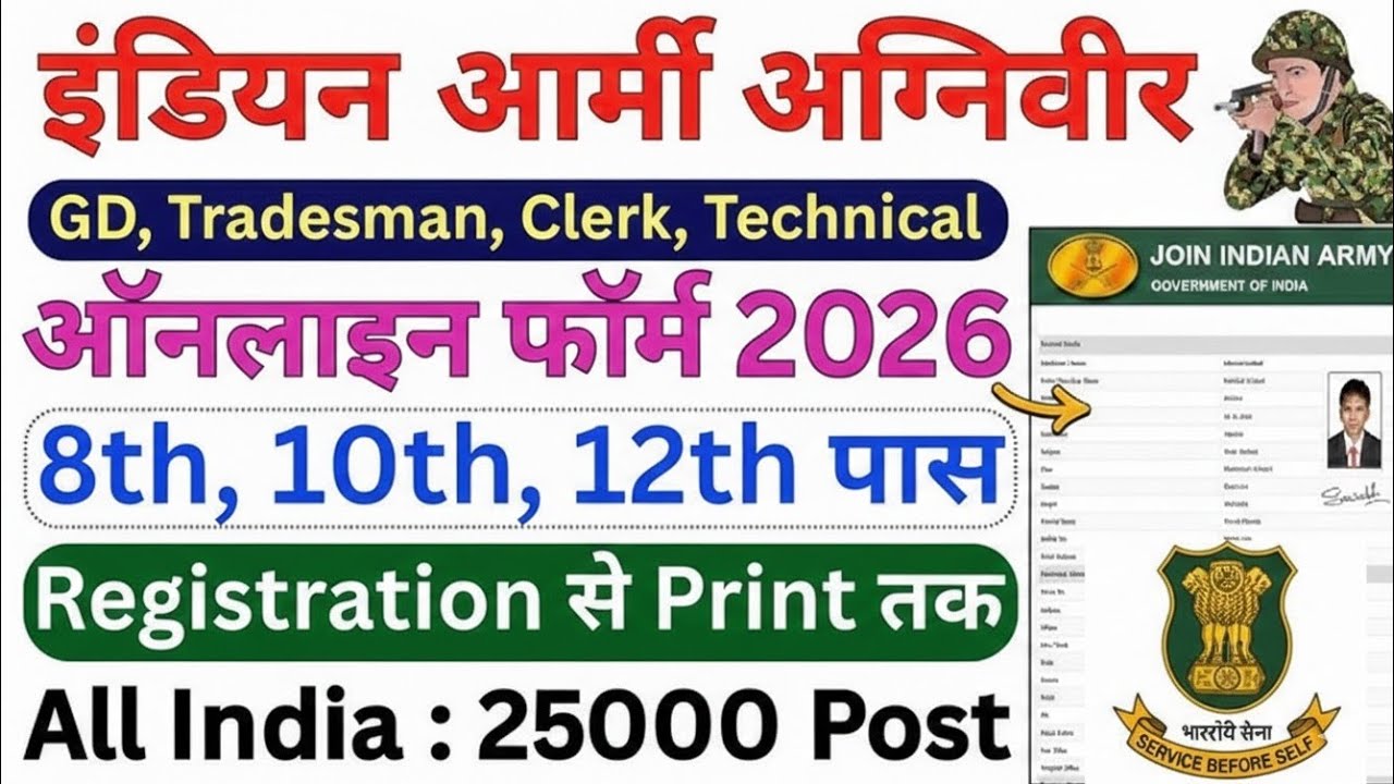 Indian Army Agniveer Vacancy 2026 Notification |Online Apply & New Updates Kab Se Shuru Honge Form?