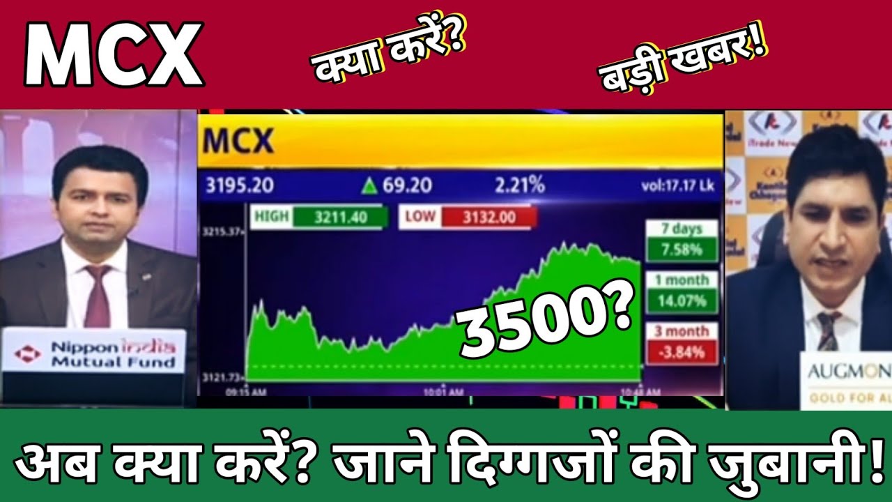 Mcx share news | MCX share Analysis | MCX Share letest news | Multy comodity Exchange share News