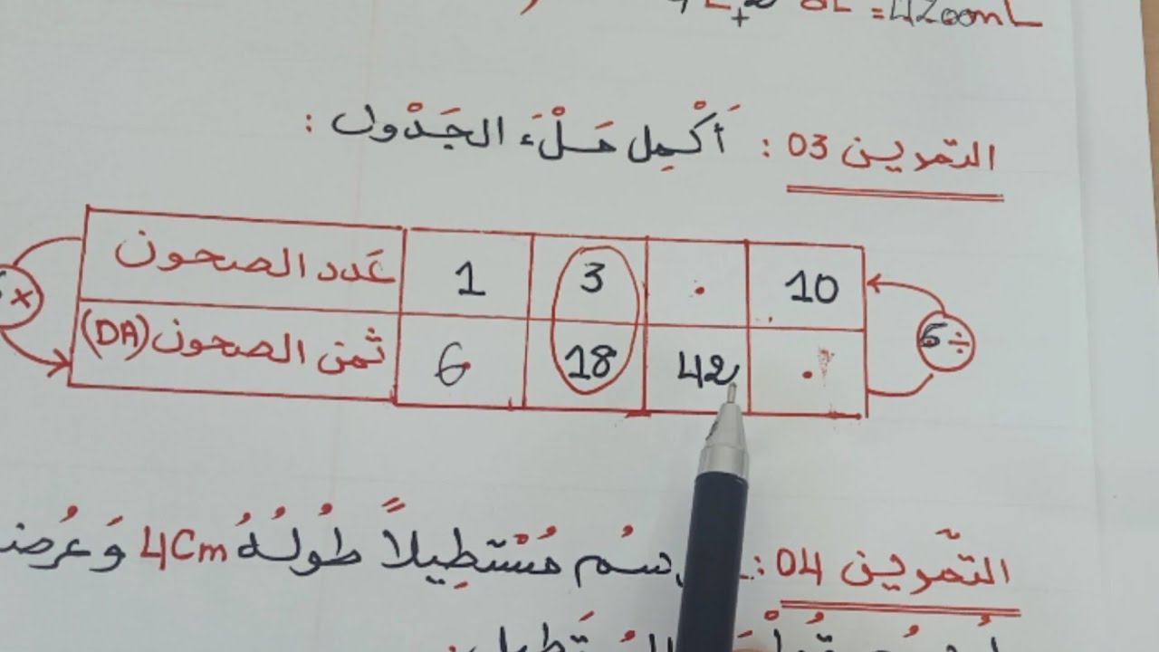 اختبار الفصل الثاني في الرياضيات #السنة الرابعة ابتدائي.
