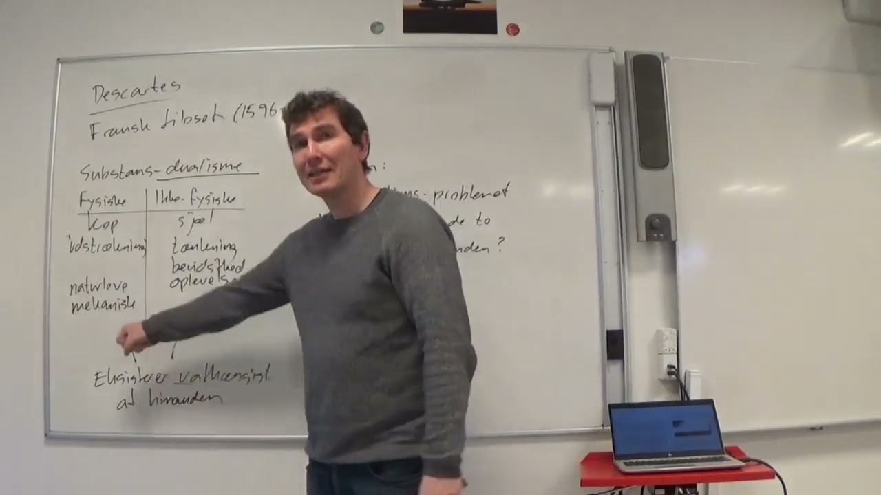 Introduktion til Descartes
