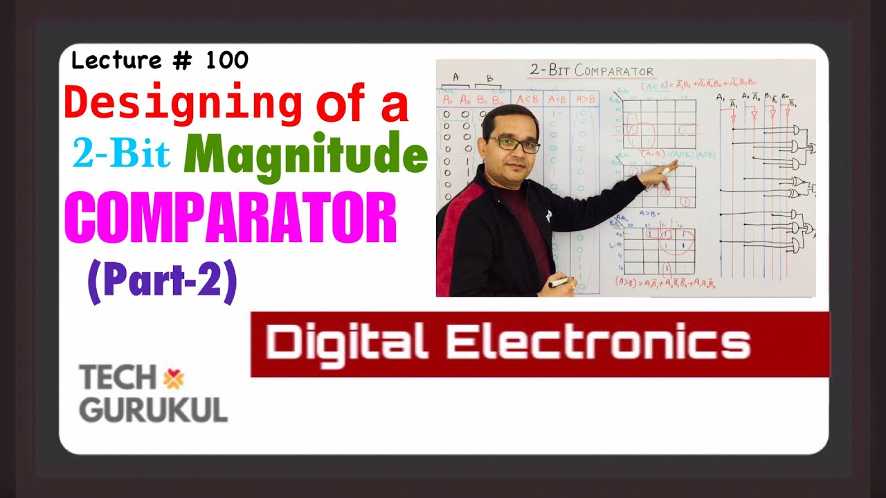 Designing of 2-Bit Magnitude Comparator (Part-2)| Tech Gurukul By Dinesh Arya