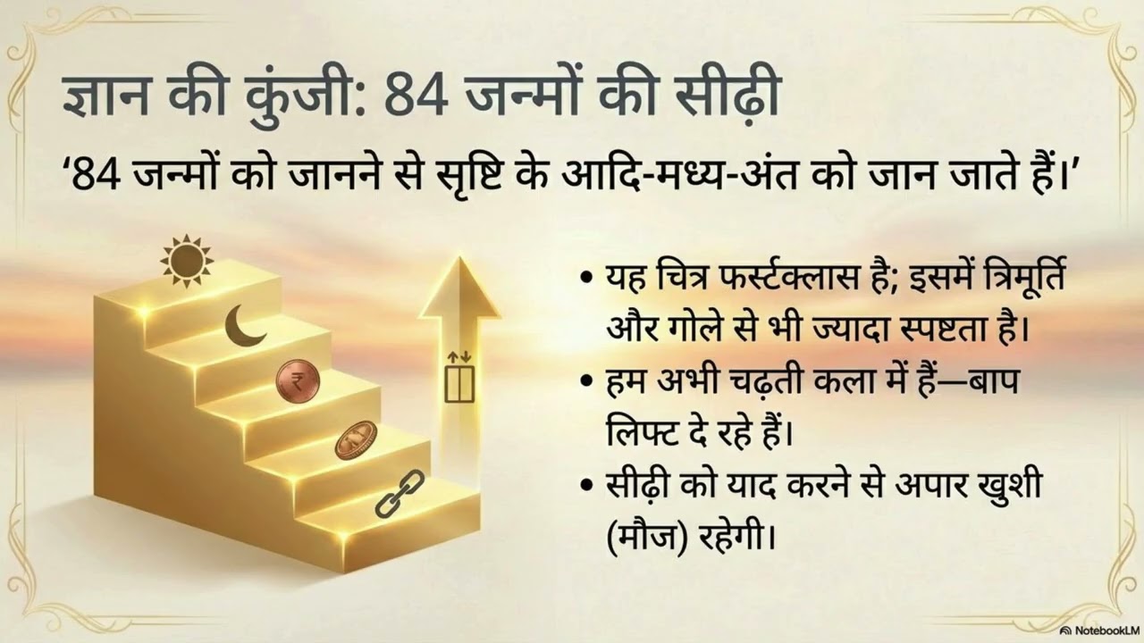 Saakar Murli Song 02.03.2026