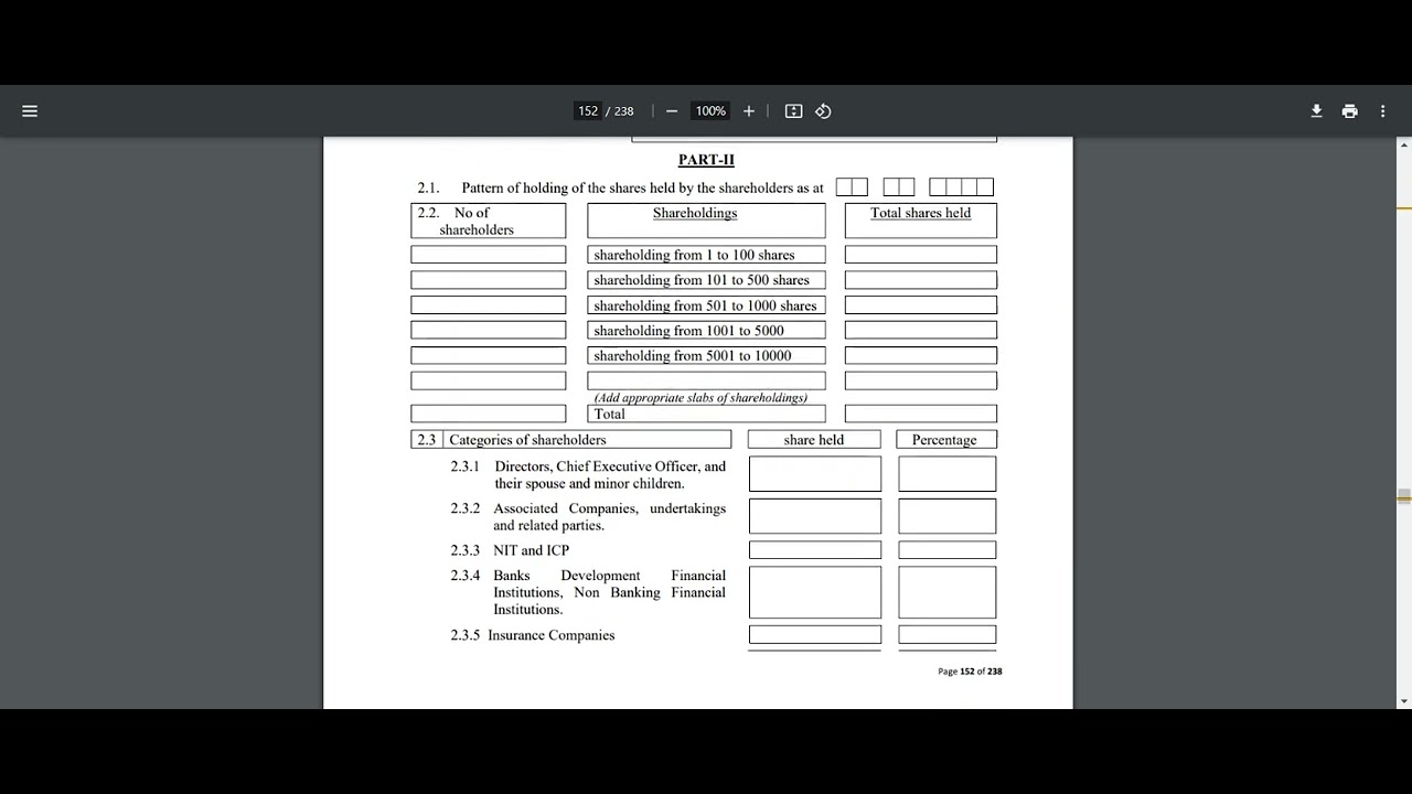 Form-20 Pattern of Shareholding | SECP Compliance | Companies Regulations 2024