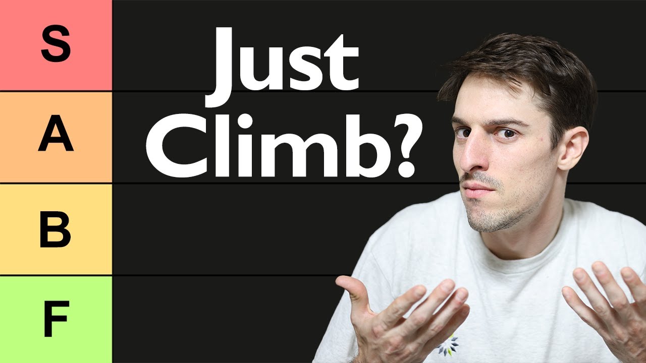 Ranking Climbing Training Equipment (NOT Sponsored)