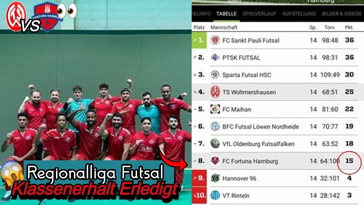 Futsal Regionalliga - Fortuna Hamburg schafft den Klassenerhalt ! / Matchday Matchday