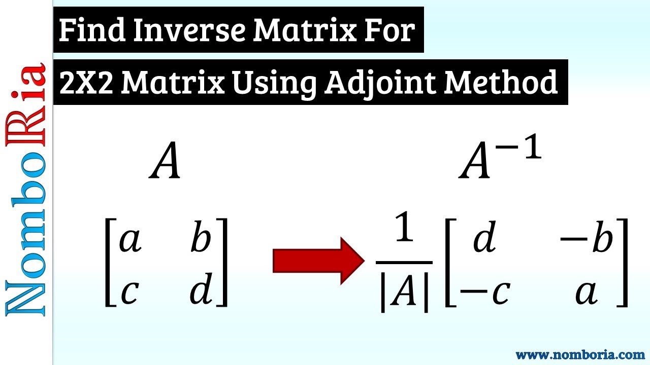 Find Inverse Matrix for 2x2 matrix using Adjoint Method