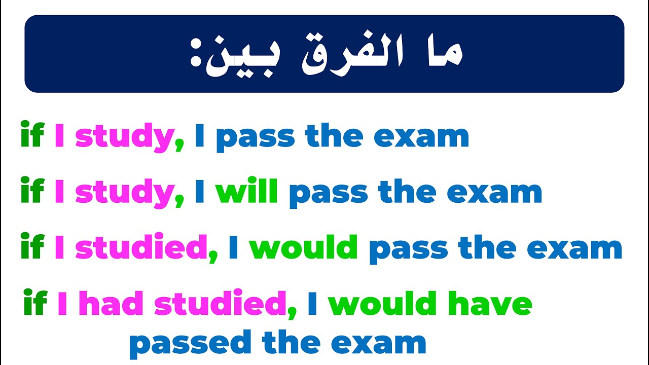مقارنة بين جمل الشرط المختلفة مع if في اللغة الإنجليزية