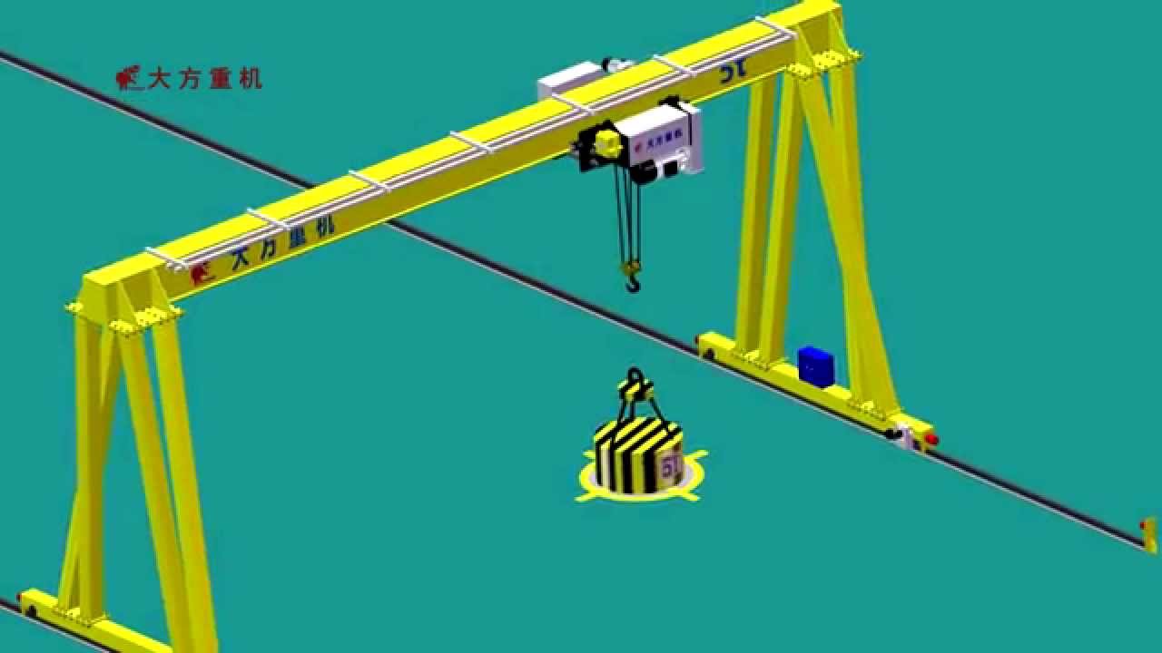 European type gantry crane from Dafang