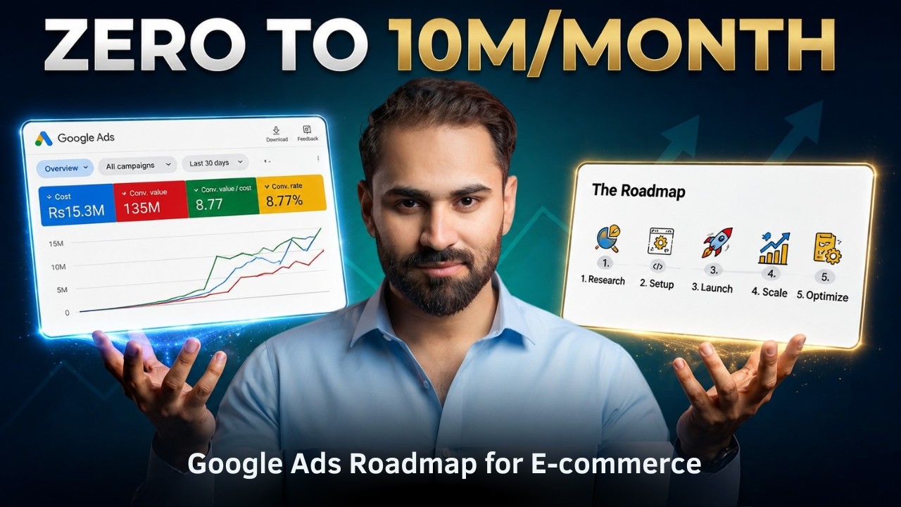 Zero to 10M/Month with Google Ads (Complete E-commerce Roadmap)