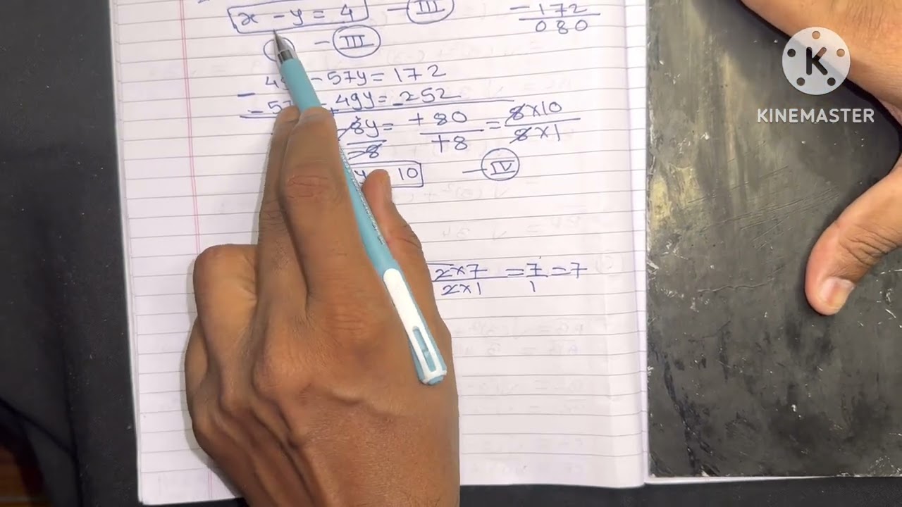 Linear Equations in Two Variables - Class 10 - Mathematics  - Maharashtra State Board - Maths I