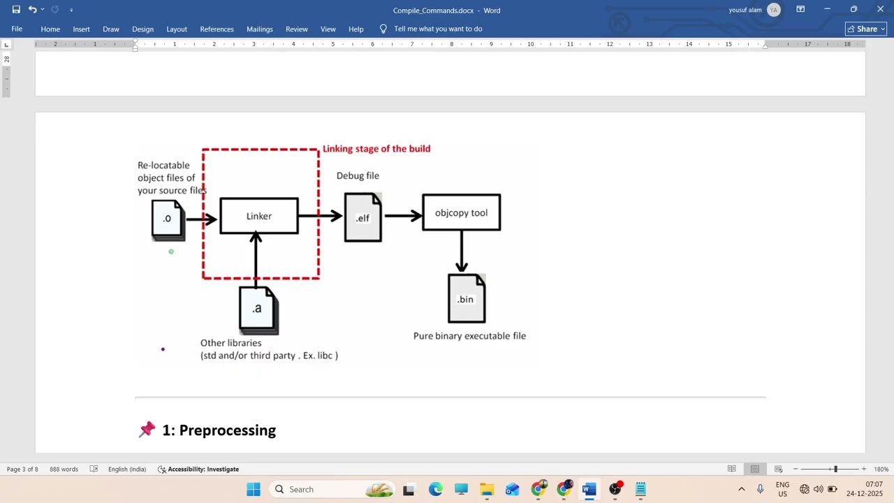 How to  produce .i file from .c file | How compiler insert and expand all the headers and macro file