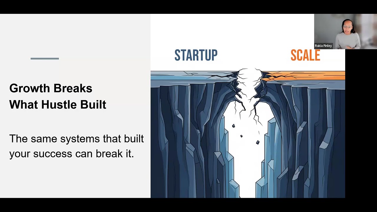 Founder’s Challenge: Delivery System Blueprint — How to Build Consistency Into Your Service