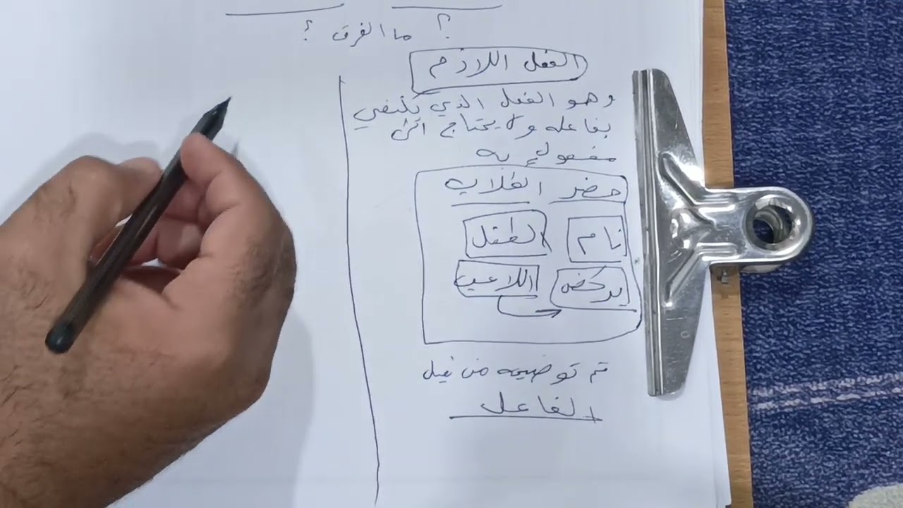 ما الفرق بين الفعل اللازم والفعل المتعدي⁉️‼️