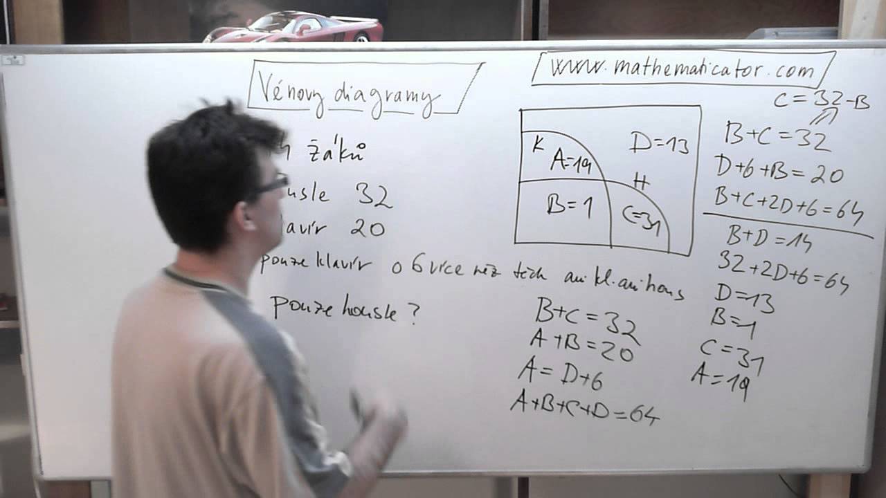 Vennovy diagramy