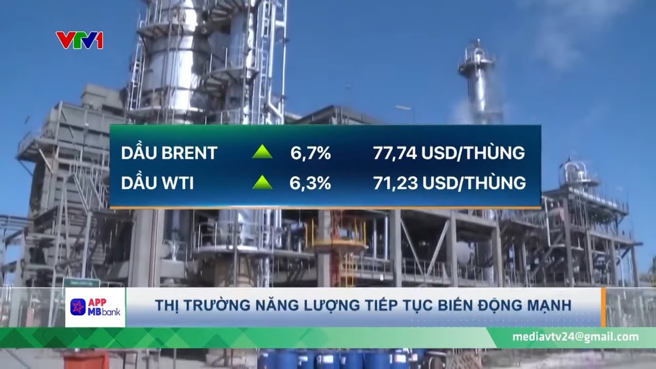 Thị trường năng lượng tiếp tục biến động mạnh | Tài chính kinh doanh | VTV