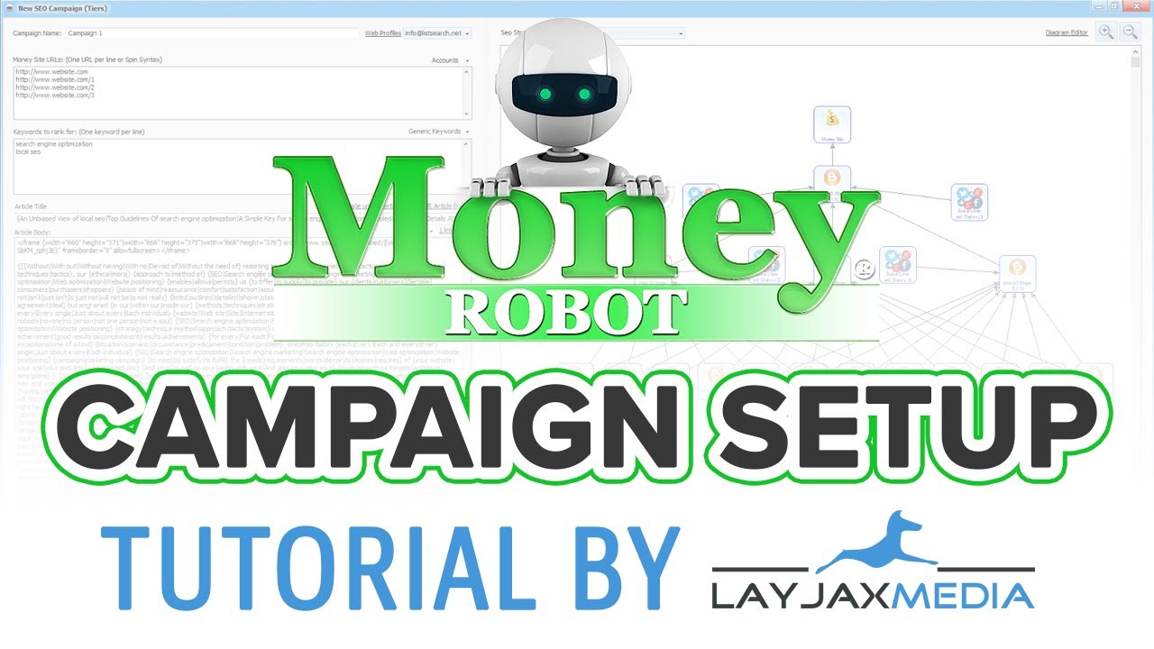 Money Robot Submitter Demo - Part 1 (Money Robot Overview and Campaign Tutorial)