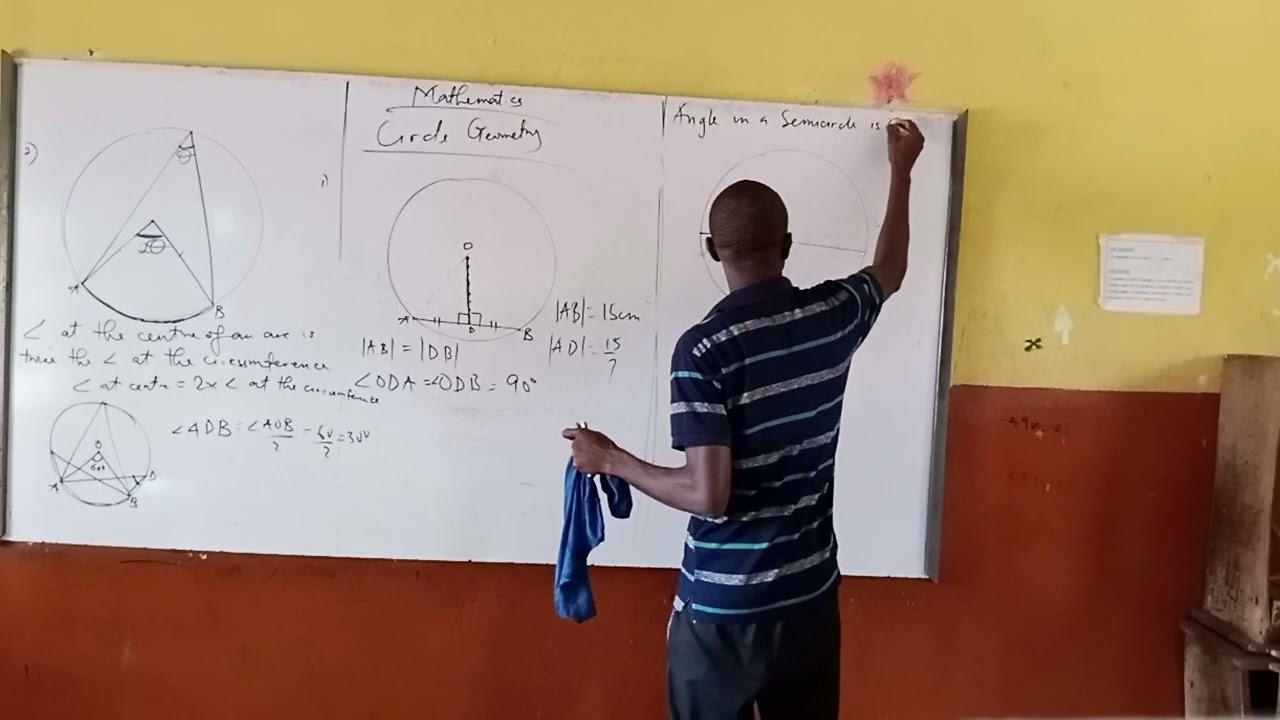 Circle geometry made easy
