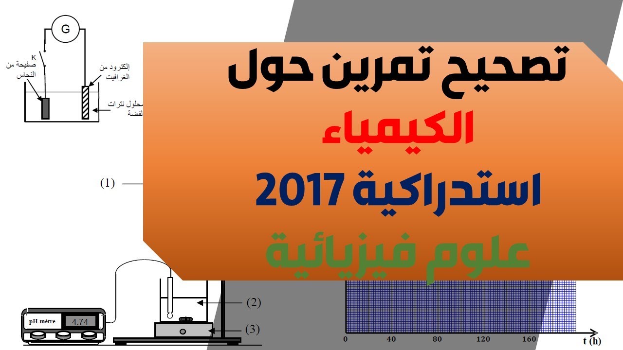 تصحيح موضوع الكيمياء - استدراكية 2017 - علوم فيزيائية