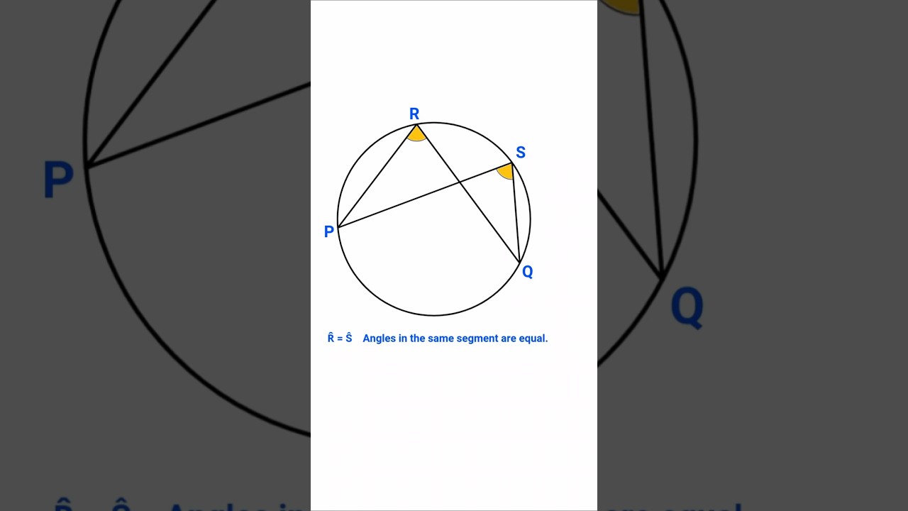 Circle Theorems: Angles In The Same Segment Are Equal