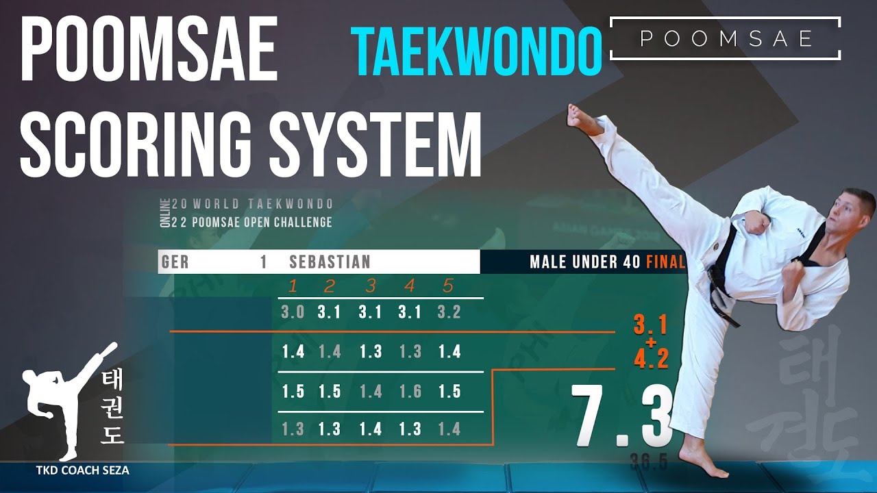 Балльная система для критериев оценки Poomsae / Poomsae / правильно оценивайте Poomsae