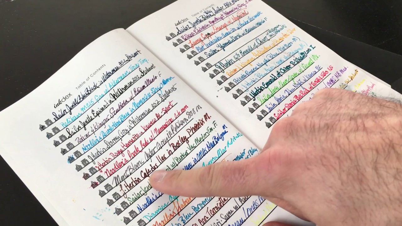 How to record your pen and ink collection with the InkJournal Black Notebook