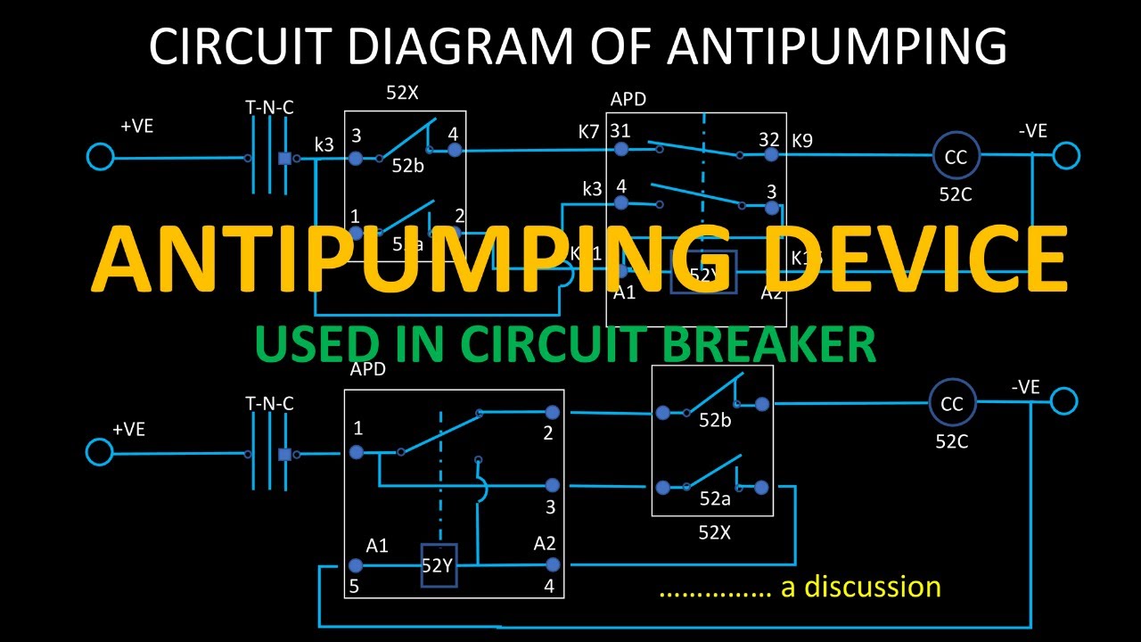 ANTI PUMPING CIRCUIT DIAGRAM: APD: Anti-Pumping relay diagram and Working Function Explanation