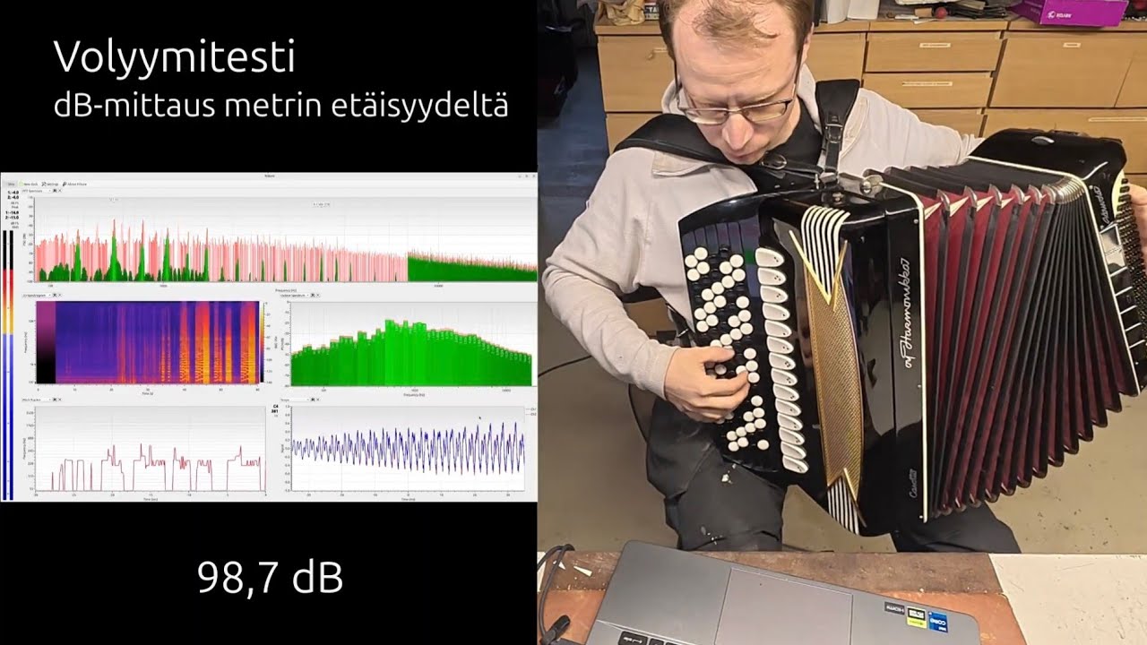 Kouvolan Casottojen suurtesti! 1/2