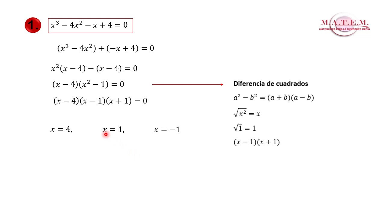 Ecuaciones de grado mayor o igual a 2